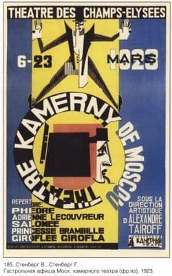 Vintage Soviet Union poster 1923