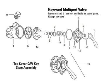 09. Non Metallic Bearing