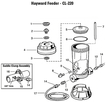 14 - 17. Saddle Fitting Pack (Inc 1.4 Metre Tube)