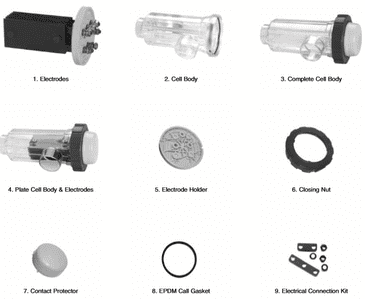 7. Contact Protector