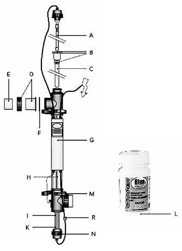 Blue Lagoon Combi UV & Ioniser