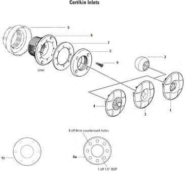 Certikin Inlets & Vacuum Points
