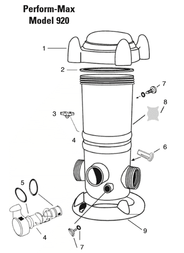 Perform-Max 920 Feeder