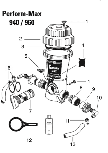 Perform-Max 940/960 Feeder