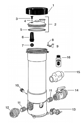 Rainbow 3315 & 3330 Feeders