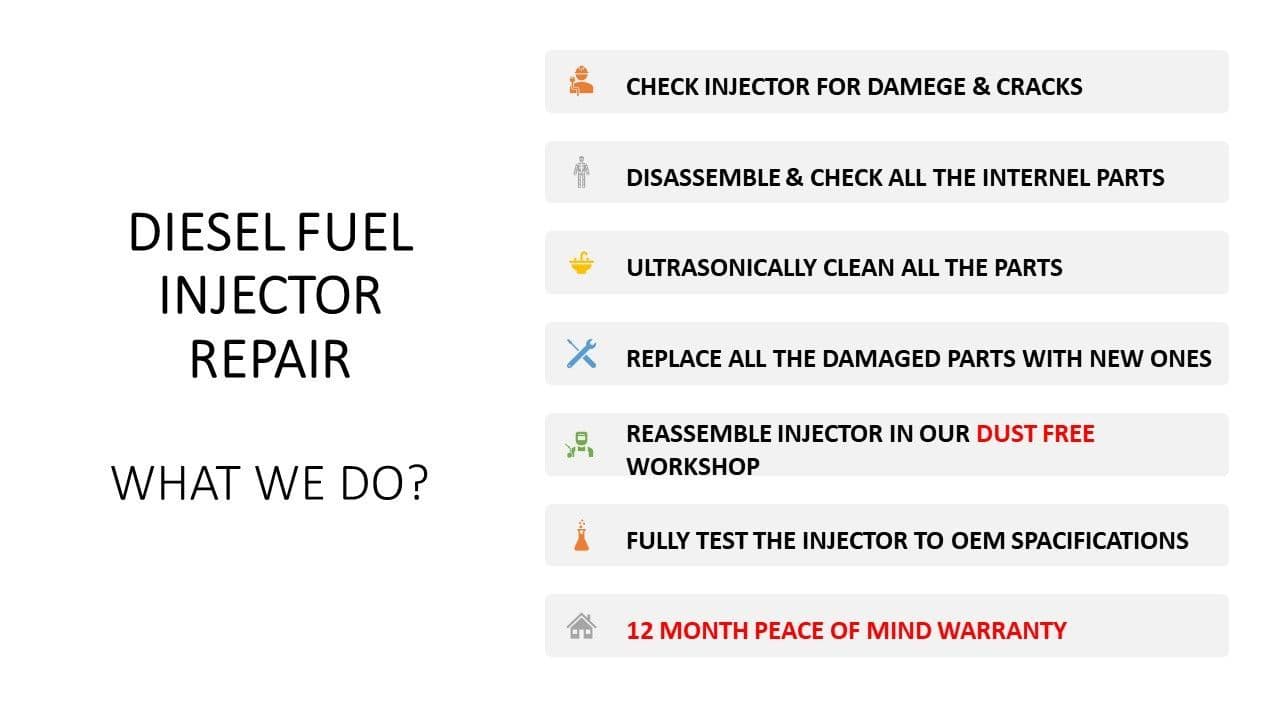 Diesel Fuel Injector Testing Repair and Reconditioning Service Diesel Fuel Injector Testing Repair and Reconditioning Service