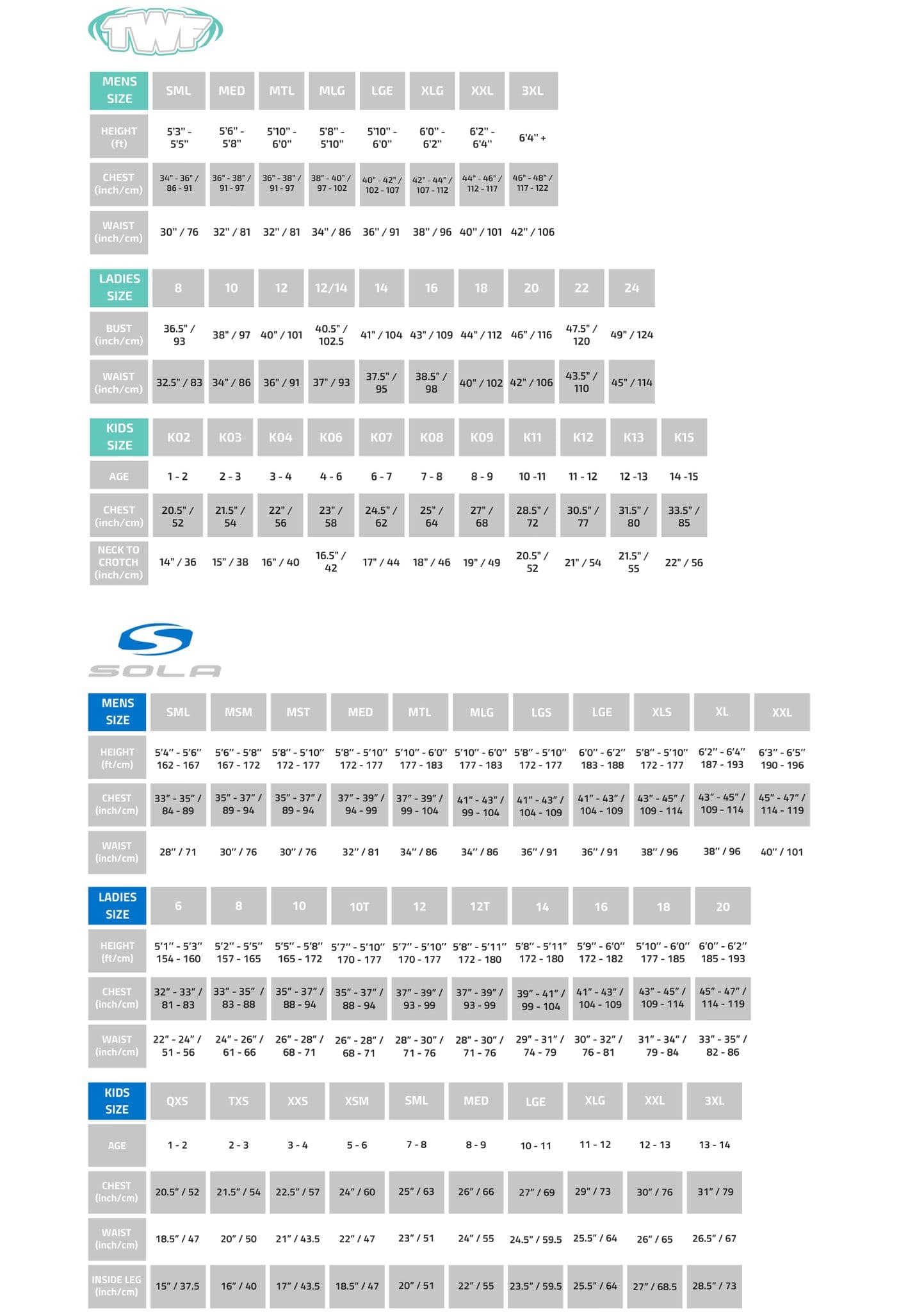 The Wetsuit Factory TWF International Ltd Size Guide