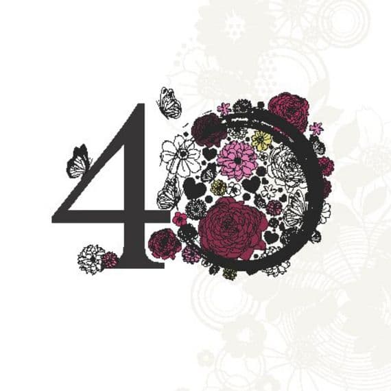 Greeting Card, Greeting Card UK, birthday greeting cards