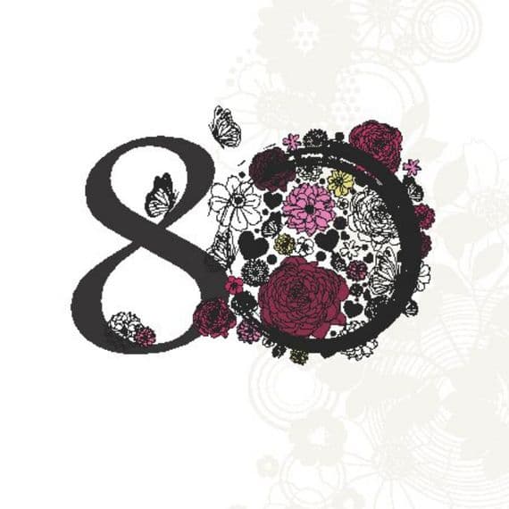 Greeting Card, Greeting Card UK, birthday greeting cards