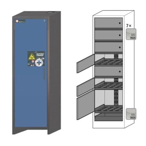 Lithium Battery Storage & Charging Cabinets