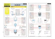 N.A. B-25C/D Mitchell Canopy & Wheel Masks
