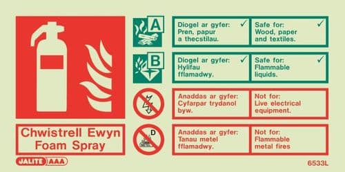 (6533) Jalite Welsh Foam Extinguisher Sign Chwistrell Ewyn