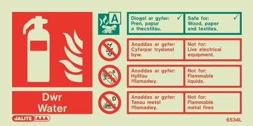 (6534) Jalite Welsh Water Extinguisher Sign Dwr