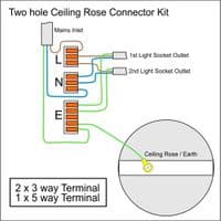 300mm Ceiling Rose Bar - Antique Nickel