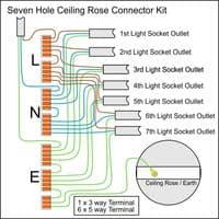 White Steel 7 Cable Ceiling Rose - XX Large