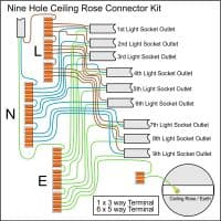 Wide Ceiling Rose - 9 Cable Outlet