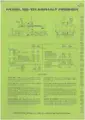 18 x Braber Greene Excavator Reclaimer, Batch Plant, Asphalt Brochure Bundle
