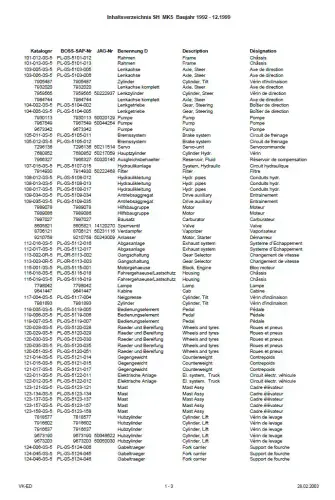 Boss Forklifts SH MK5 Parts Manual