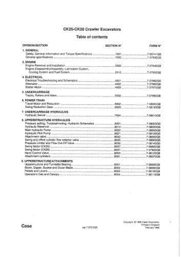Case Crawler Excavator CK25 CK28 Workshop Service Manual