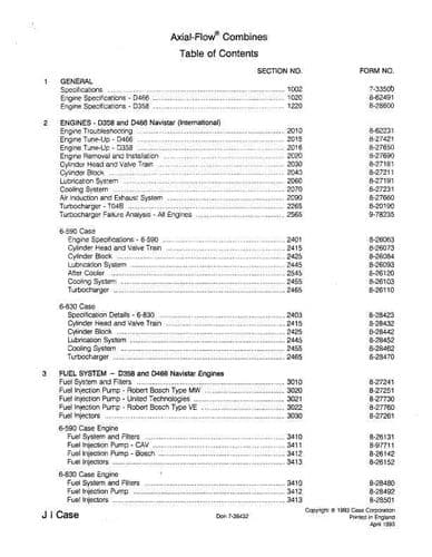 Case IH Combine 1640 1660 1680 Workshop Service Manual