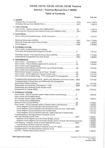 Case IH Tractor CS100 CS110 CS120 CS130 CS150  Service Training Manual CS 100 110 120 130 150