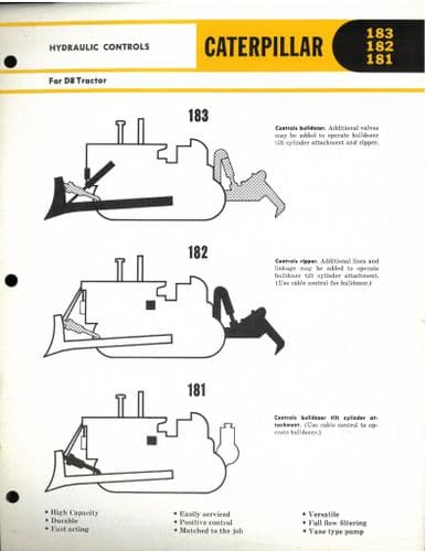 Cat Caterpillar Hydraulic Controls 181 182 183 for D8 Tractor Brochure