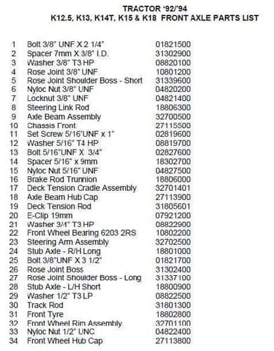 Countex Ride on Mower K12.5 K13 K14T K15 & K18 Parts Manual