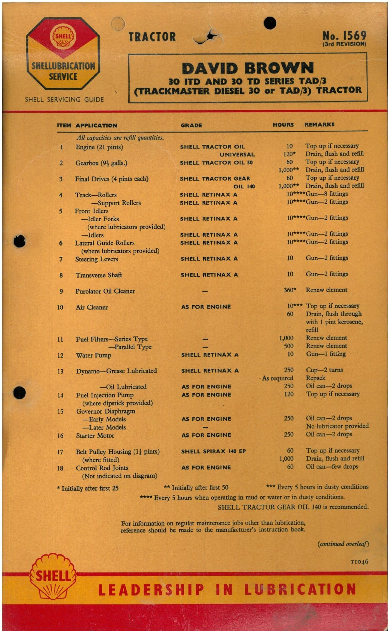 David Brown Crawler Tractor 30ITD & 30TD Trackmaster Shell Lubrication ...