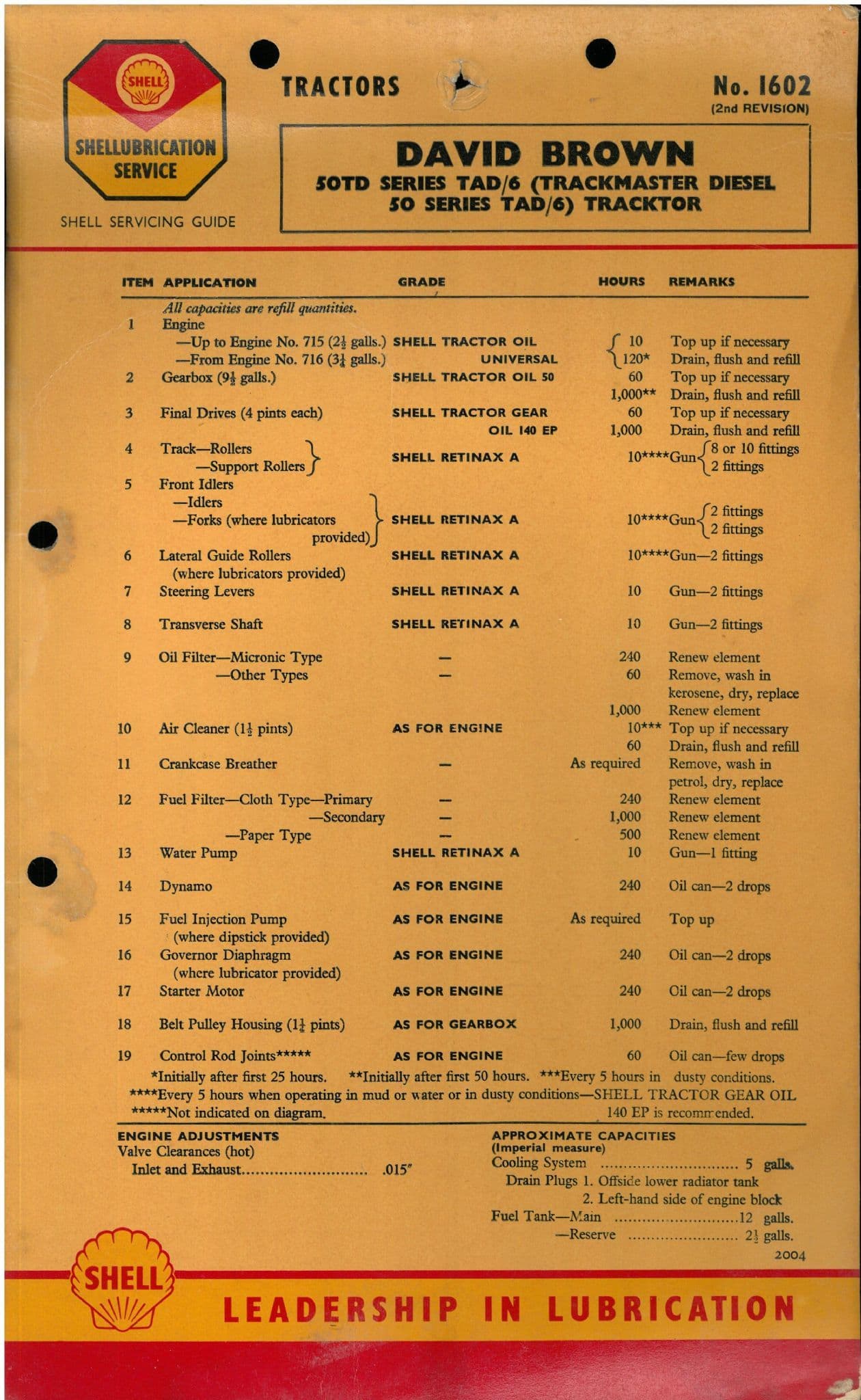 David Brown Crawler Tractor 50TD Trackmaster Shell Lubrication Chart