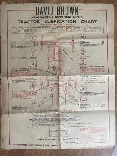 David Brown Cropmaster and Super Cropmaster Tractor Lubrication Chart Poster
