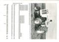 David Brown For Your Information - Serial Numbers & Years of Manufacture