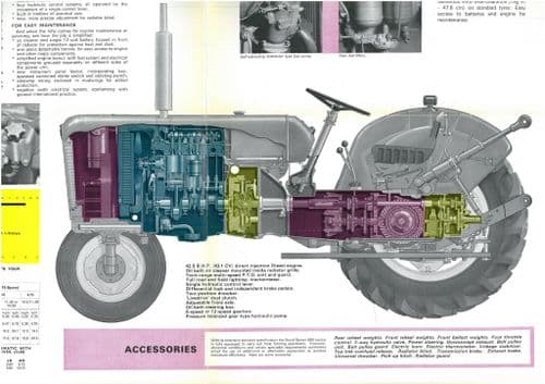 David Brown Tractor 880 Implematic Brochure