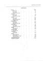 David Brown Tractor 885 990 995 996 1210 1212 1410 1412 Electrical Equipment Workshop Service Manual