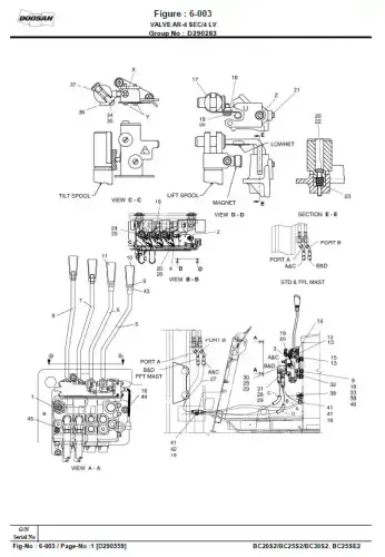Doosan Forklift BC20S2/ BC25S2/ BC30S2/ BC25SE2 Parts Manual