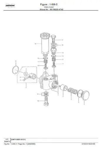 Doosan Forklift D10S D15S D18S Parts Manual