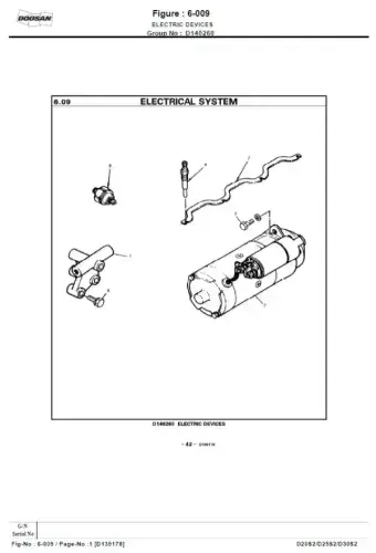 Doosan Forklift D20S-2 D252S-2 D30S-2 Parts Manual