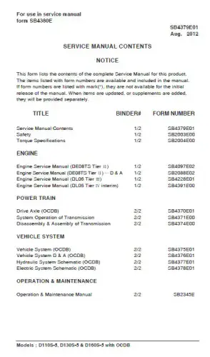 Doosan Forklift Diesel D110S-5 D130S-5 D160S-5 WITH OCDB  Workshop Service Manual