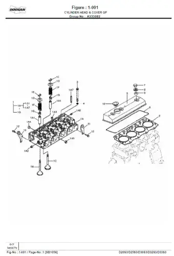 Doosan Forklift Diesel D20S-3 D25S-3 D30S-3 D32S-3 D33S-3 Parts Manual
