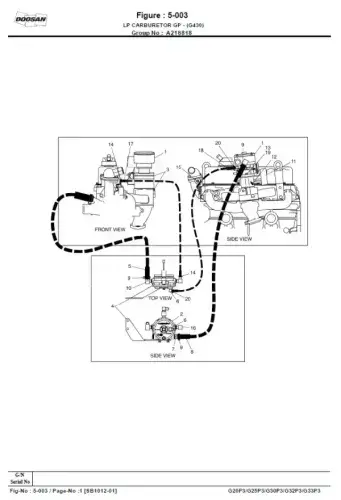 Doosan Forklift Diesel G20P3/G25P3/G30P3/G32P3/G33P3 Parts Manual