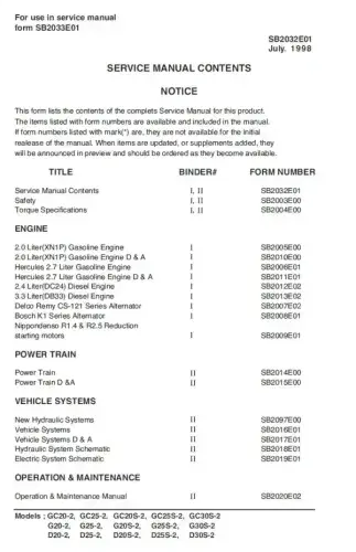Doosan Forklift Diesel G20S-2 G25S-2 G30S-2 D20-2 D25-2 D20S-2 D25S-2 D30S-  Workshop Service Manual