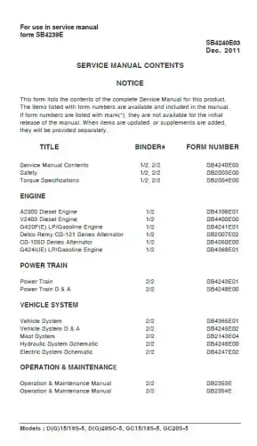 Doosan Forklift Diesel GC15S-5 GC18S-5 GC20S-5  Workshop Service Manual