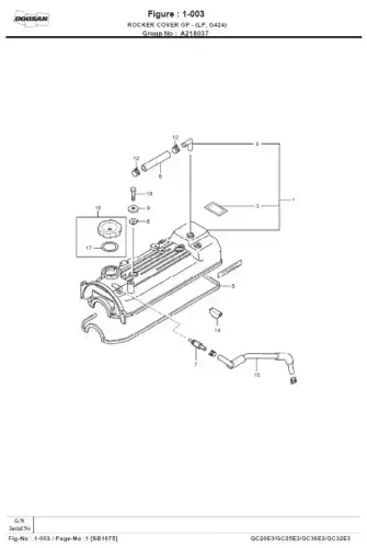 Doosan Forklift Diesel GC20E-3 GC25E-3GC30E-3 GC32E-3 Parts Manual