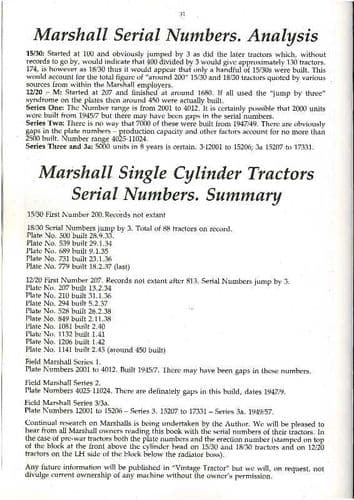 Field Marshall For Your Information - Serial Numbers & Years of Manufacture