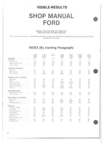 Ford Tractor  1100 1110 1200 1210 1300 1310 1500 1510 1700 1710 1900 Workshop Repair Manual  - I&T