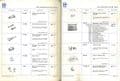 Ford Tractor Service Tools Manual - SUPER, DEXTA, MAJOR, 2000 3000 4000 5000
