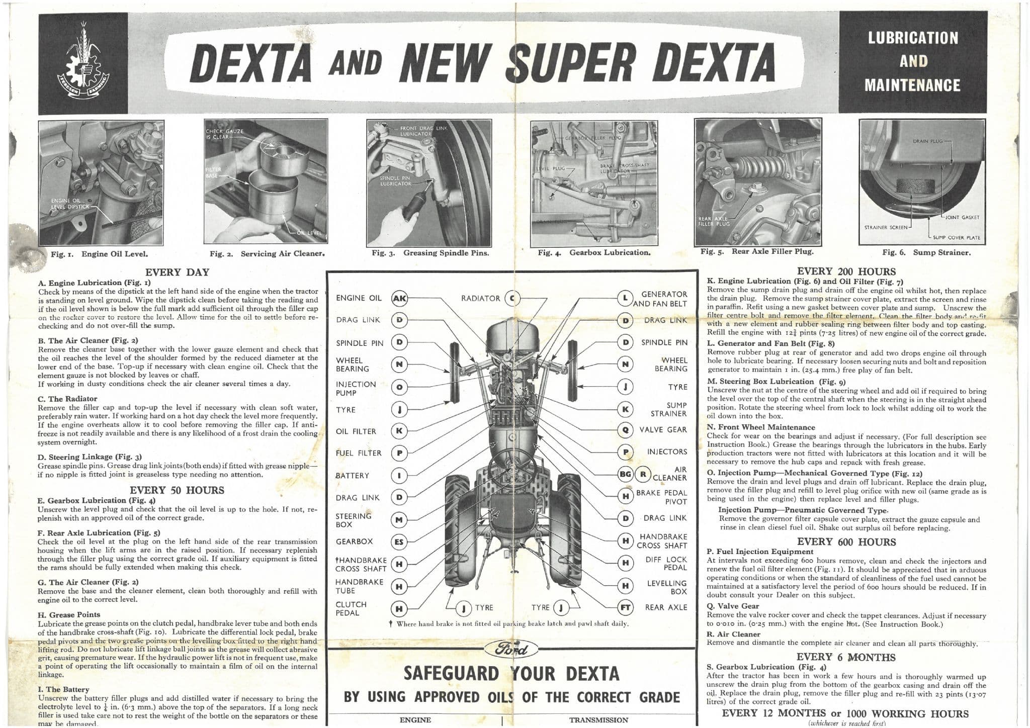Sitz f. FORDSON / FORD Dexta, Super Dexta, Major, Super Major, 2000, 2600, 3000 Sitz f. FORDSON / FORD Dexta, Super Dexta, Major, Super Major, 2000, 2600, 3000