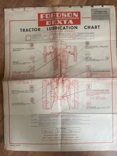 Fordson Dexta Tractor Lubrication Wallchart - ORIGINAL