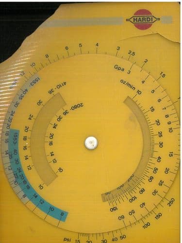 Hardi Calculator Guide
