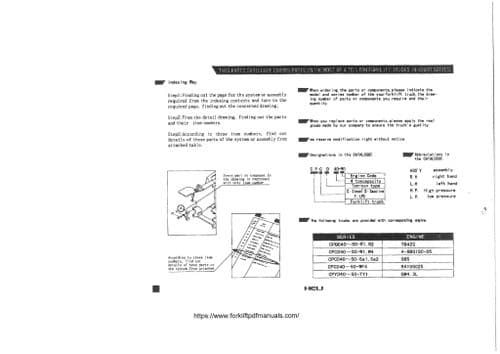 Heli Forklift Truck  H2000 4-5t Parts Manual