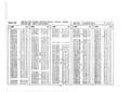Hesston Fiatagri Baler 4700 Parts Manual